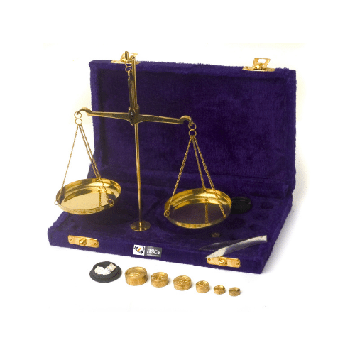 Goldsmith Scale